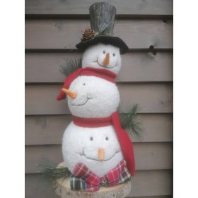 Cuki hóember fejek dekor